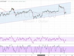 Bitcoin Price Technical Analysis for 3/30/2016 – Testing Channel Support