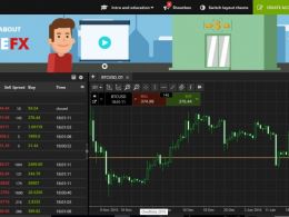 Simplefx – Use your Bitcoin to Trade Forex