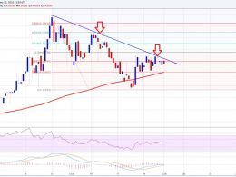 Ethereum Price Weekly Analysis: Defies Gravity, Looks to Trade Higher