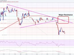Ethereum Price Technical Analysis 04/05/2016 – Target Achieved, Sell More?