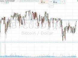 Bitcoin Price Watch; Let’s Get Some Volatlity