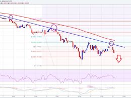 Ethereum Price Technical Analysis – Another Downside Ride?