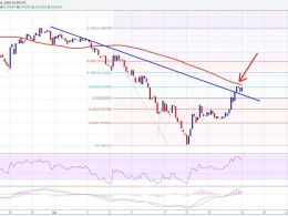 Ethereum Price Technical Analysis – Can ETH Buyers Capitalize?