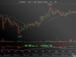 Bitcoin Mining Giant Bitmain Invests $1.6 Million in Shenzen-Based Bitcoin Trading Platform BitKan