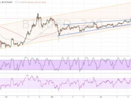 Bitcoin Price Technical Analysis for 04/20/2016 – Upside Breakout, Where to Next?