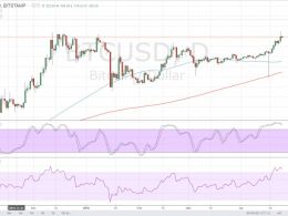 Bitcoin Price Technical Analysis for 04/25/2016 – Aiming for $500?