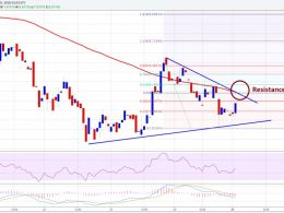 Ethereum Price Technical Analysis – Breakout Approaching