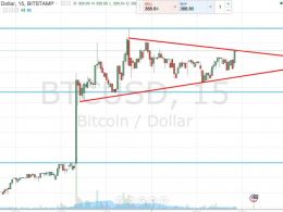 Bitcoin Price Breaks Upside; 400 Upside Target