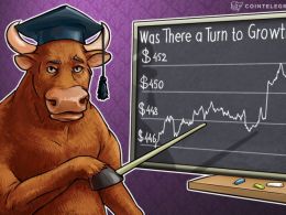 Bitcoin Price Analysis: 5/06/2016