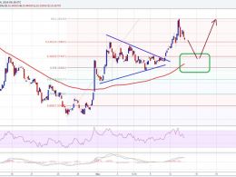 Ethereum Price Weekly Analysis – $9.50 Represents Major Support