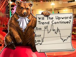 Bitcoin Price Analysis: 5/16/2016