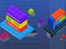 Deloitte Team Launches Custom Blockchain Solution Rubix Core
