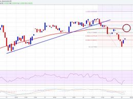 Ethereum Price Technical Analysis – Signs Of Weakness Emerge