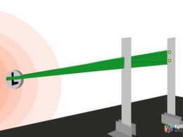 Litecoin Price Technical Analysis For 01/21/2016– Support Turned Resistance