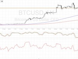 Bitcoin Price Technical Analysis for 05/31/2016 – Bullish Continuation Pattern?