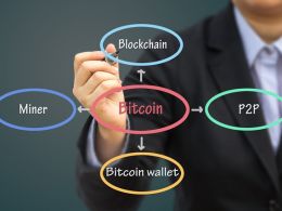 Andreas Antonopoulos Explains Why Blockchain is Nothing without Bitcoin