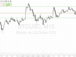 Bitcoin Price Watch; Patience…