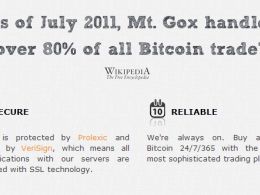 The Epic Fall Of Mt. Gox: The Increasingly Illiquid Bitcoin Exchange