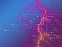 Understanding the Lightning Network, Part 2: Creating the Network