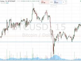 Bitcoin Price Watch; Here’s What’s on Tonight