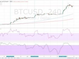 Bitcoin Price Technical Analysis for 06/15/2016 – Another Weekend Breakout?