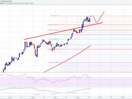 Ethereum Price Technical Analysis – All Targets Hit, Play Safe
