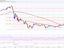 Ethereum Price Technical Analysis – ETH Showing Positive Signs