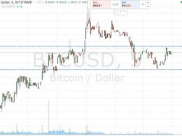 Bitcoin Price Watch; Another Day of Fresh Highs?