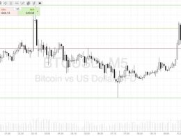 Bitcoin Price Watch; Finally Some Intraday Volatility?