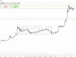 Bitcoin Price Watch; Upside Action!