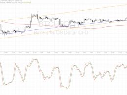Bitcoin Price Technical Analysis for 07/18/2016 – Back at Channel Resistance!