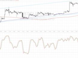 Bitcoin Price Technical Analysis for 07/19/2016 – Aiming for Channel Support Again?