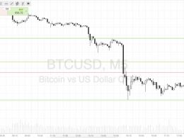 Bitcoin Price Watch; Here’s Our Weekend Strategy