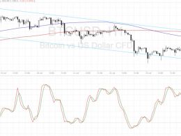 Bitcoin Price Technical Analysis for 07/25/2016 – New Trend Forming