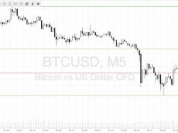 Bitcoin Price Watch; Kicking Off The Week