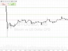 Bitcoin Price Watch; Flat Action, What’s Next?