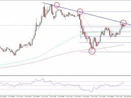 Ethereum Price Technical Analysis – Can Buyers Surpass This?