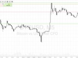 Bitcoin Price Watch; Let’s Get In The Markets!