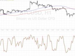 Bitcoin Price Technical Analysis for 07/27/2016 – How Low Can It Go?