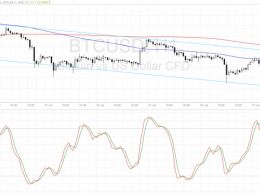 Bitcoin Price Technical Analysis for 07/28/2016 – Bounce or Break?