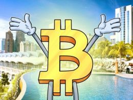 Bitcoin Thrives in Malaysia