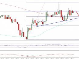 Ethereum Price Technical Analysis – Buying ETH Worked