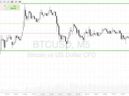 Bitcoin Price Watch; Trading The Range