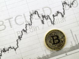 Renowned Futurologist Predicts $4,000 Bitcoin