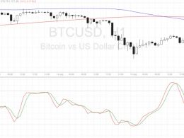 Bitcoin Price Technical Analysis for 08/16/2016 – Short-Term Reversal Pattern?