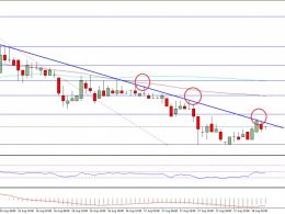 Ethereum Classic Price Technical Analysis – Initial Target Achieved