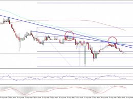 Ethereum Price Technical Analysis – No Relief For Buyers