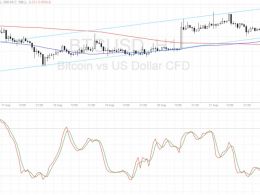 Bitcoin Price Technical Analysis for 08/23/2016 – Bullish Channel Still in Play!