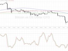 Bitcoin Price Technical Analysis for 08/29/2016 – Support Turned Resistance