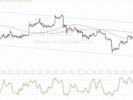 Bitcoin Price Technical Analysis for 08/31/2016 – Near a Ceiling
